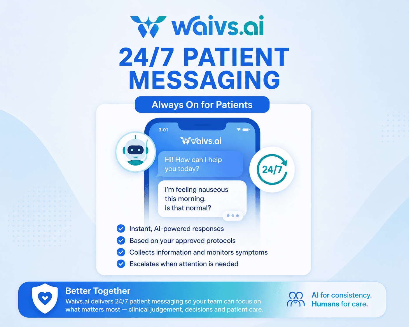 24/7 Patient Messaging Is Not the Same as 24/7 Clinical Coverage 